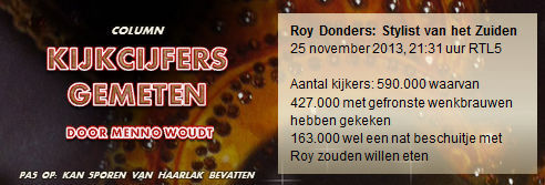 Kijkcijfers Gemeten - Roy Donders